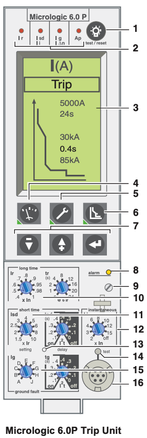 Low voltage Transformer nameplate